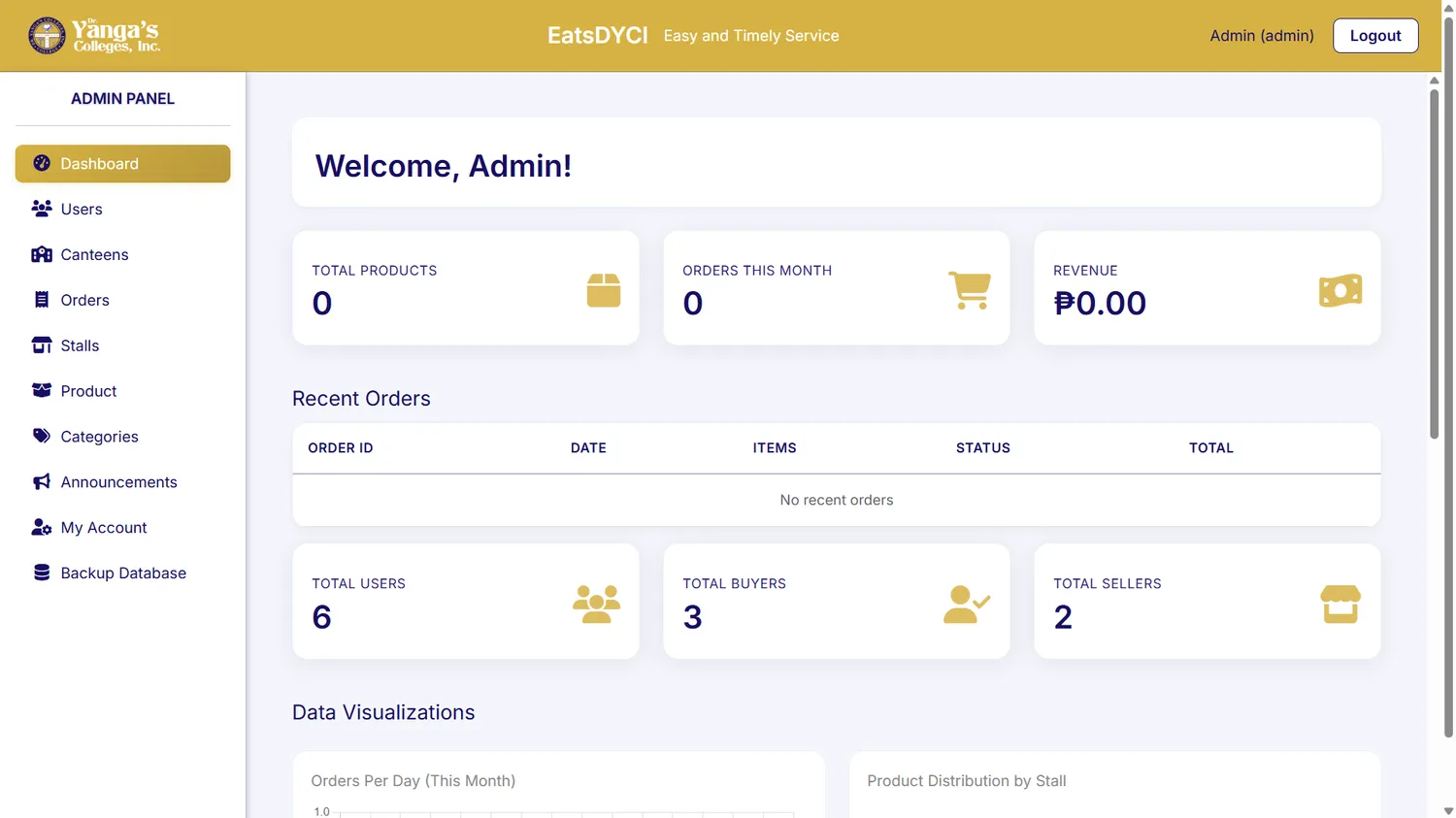 EatsDYCI Canteen Management screenshot 2