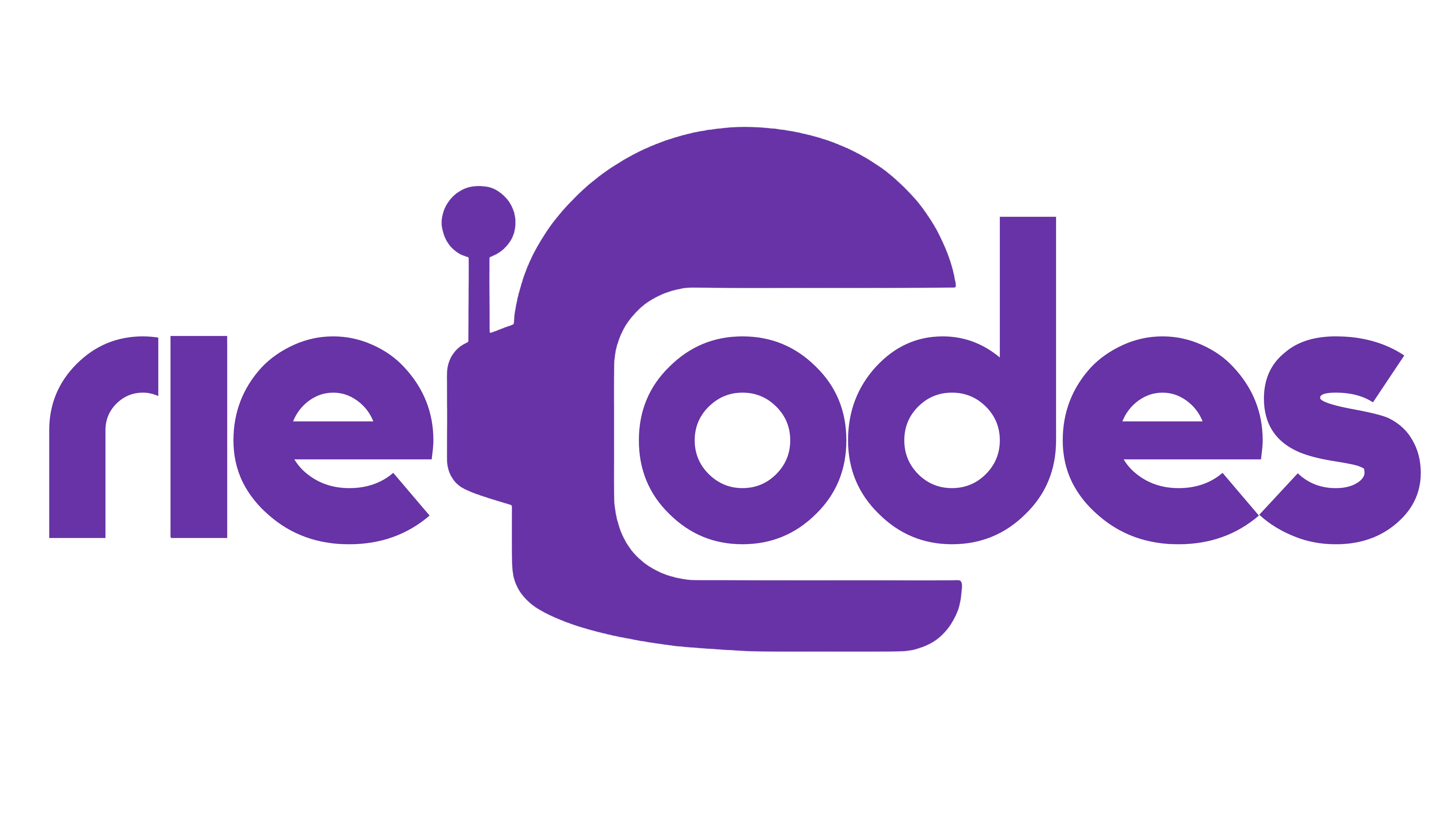riecodes