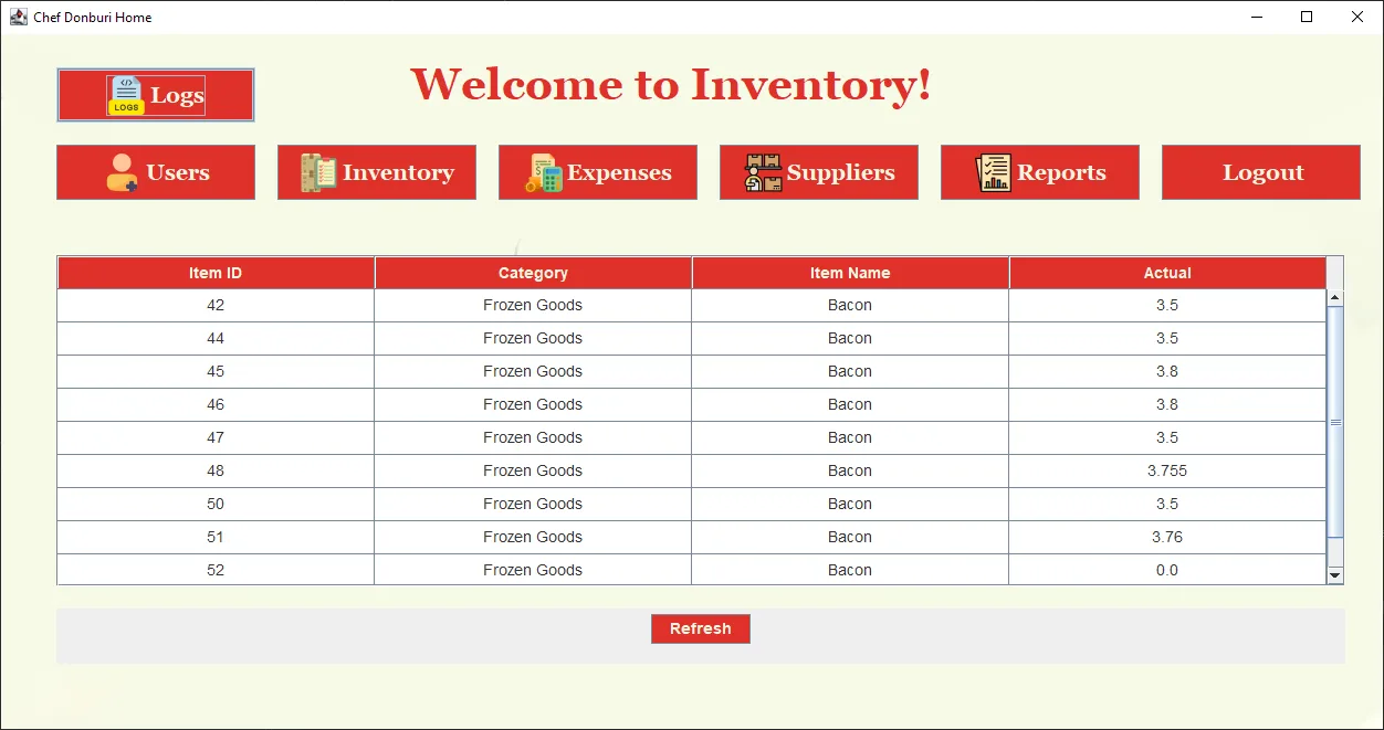Chef Donburi Inventory System screenshot 2