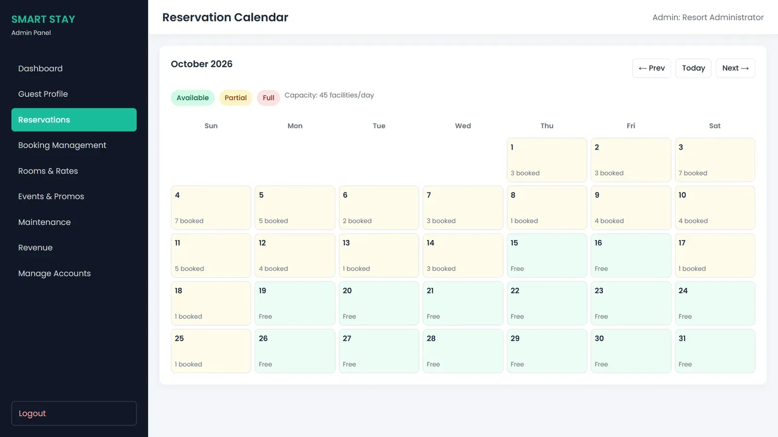 SmartStay: Resort Management System screenshot 2